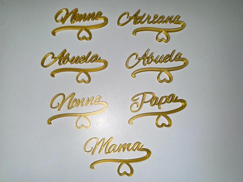 nonno nanno abuela abuelo papa mama glas tags