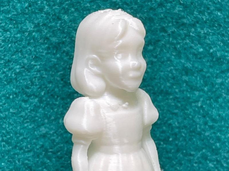 Alice Wonderland Series 2 ~ Alice