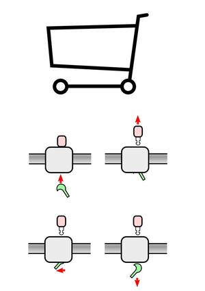 Removable token caddy