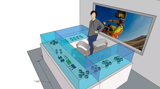 Action Camera Kiosk