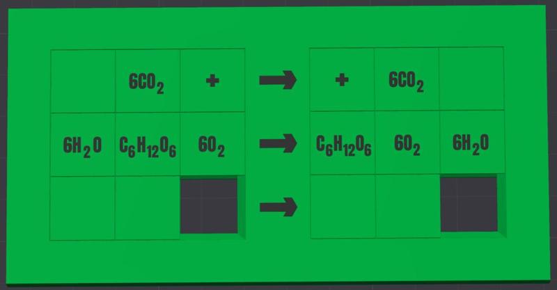 Sliding Puzzle for Cellualr Respiration and Photosynthesis