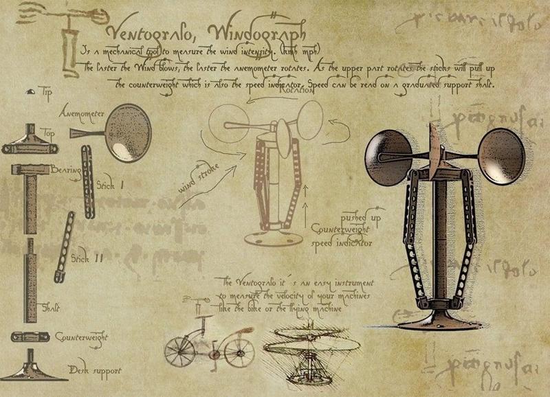 ventografo (windograph) [kmh and mph]