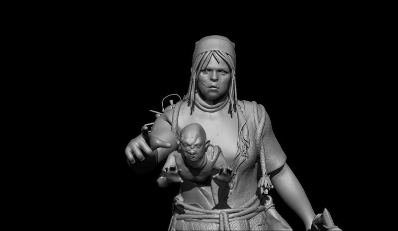 The Twins from Dead By Daylight,  Charlotte, Victor