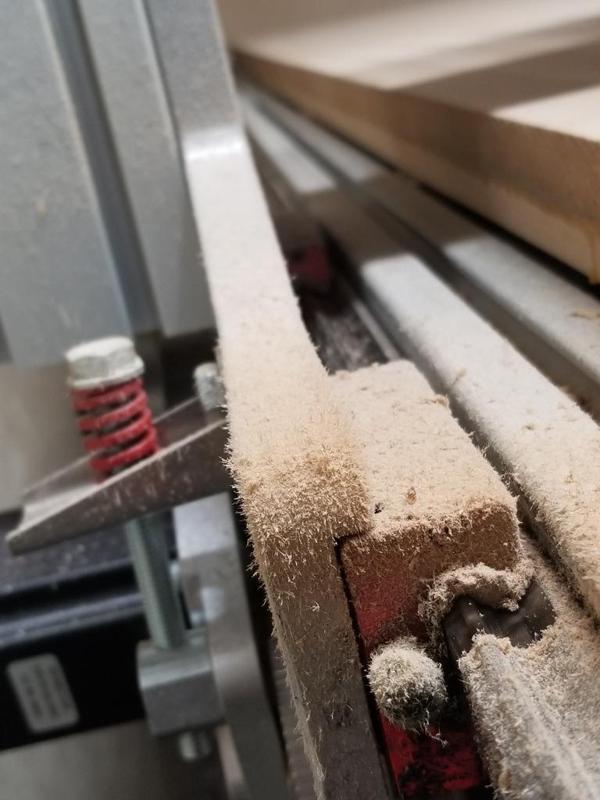 CNC Rail Cover Plates