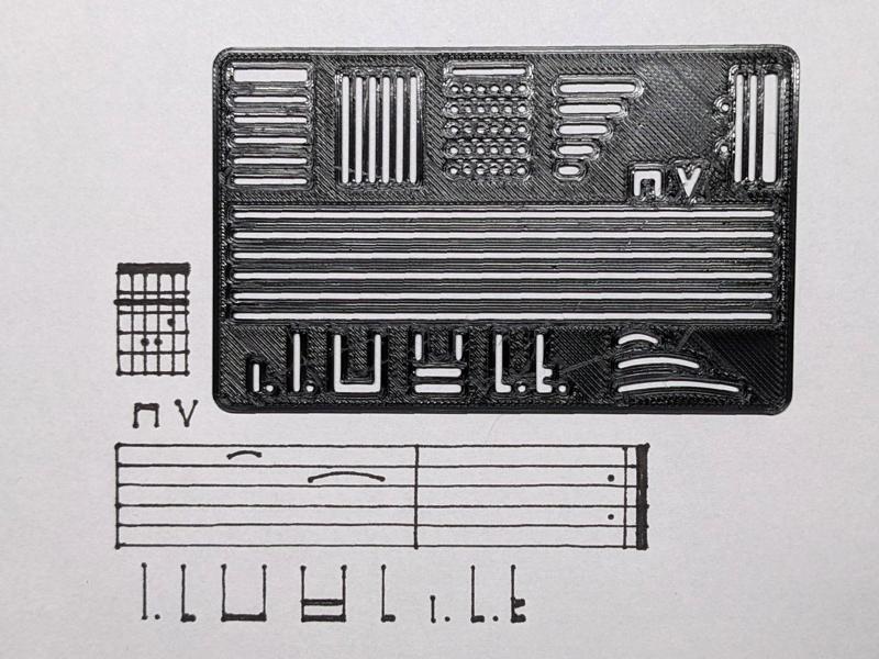 Chord and Tab Template Card