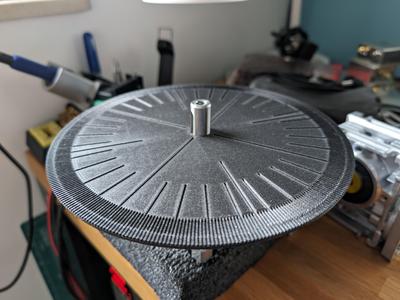 Compass calibration wheel