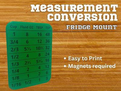 Measurement Conversion Chart (Fridge Mountable)