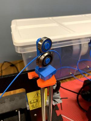 Rotating Filament Guide