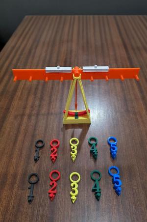 Additions, Subtractions, Forces... **BALANCE** !!!!!!