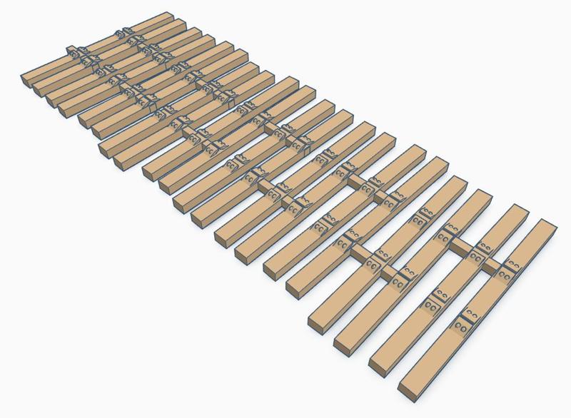 On30 Code 100 "Crooked" Bridge Tie Strip