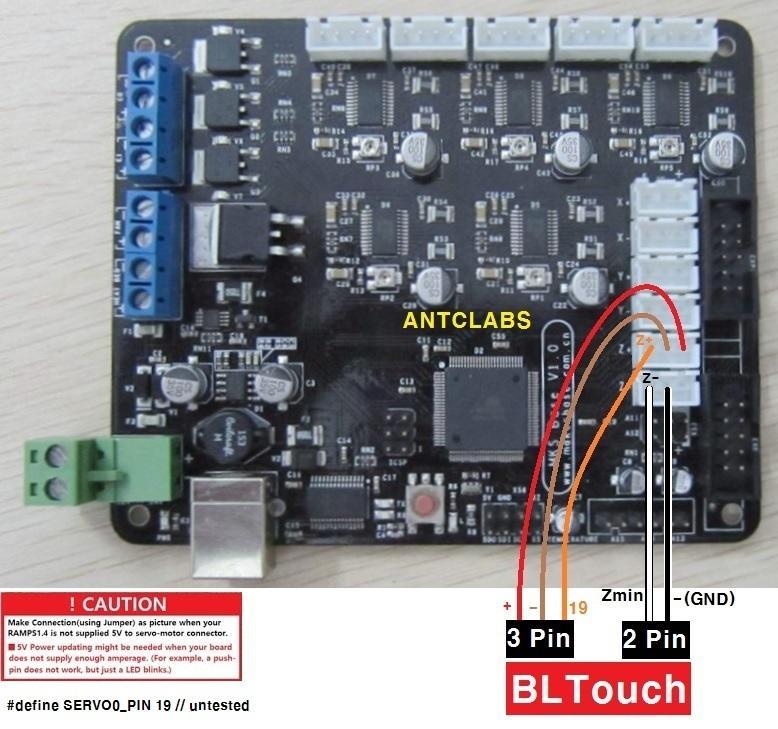 Sunhokey Prusa i4 BLTouch Setup Marlin 1.1.0 RC8 Firmware