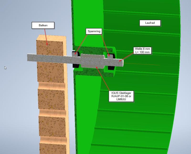 Hamster wheel with plain bearing
