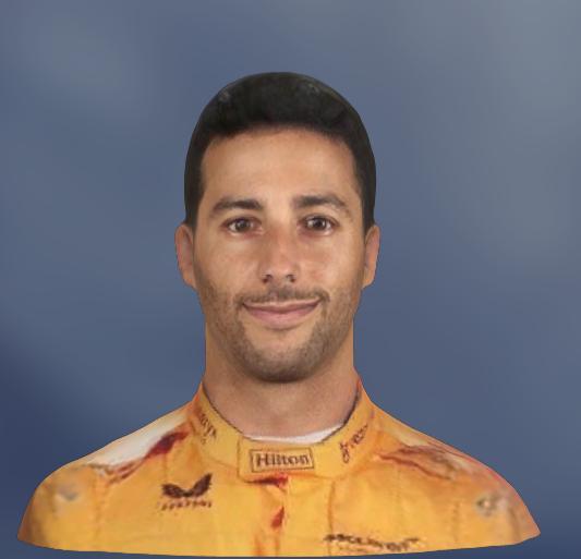 DANIEL RICCIARDO
