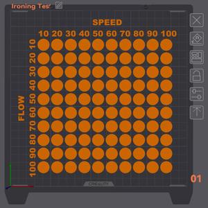 Ironing Test