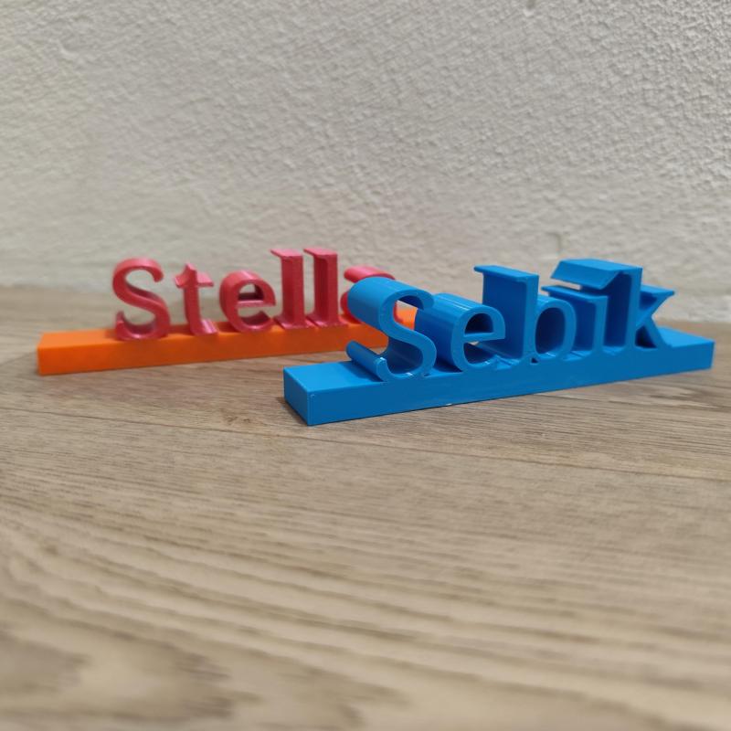 jméno na postavení