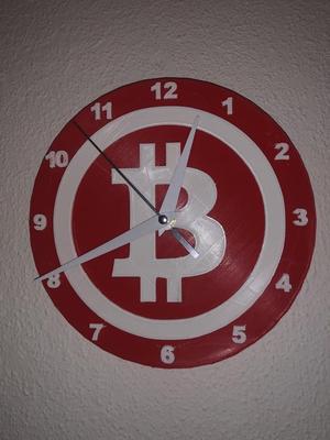 Bitcoin clock