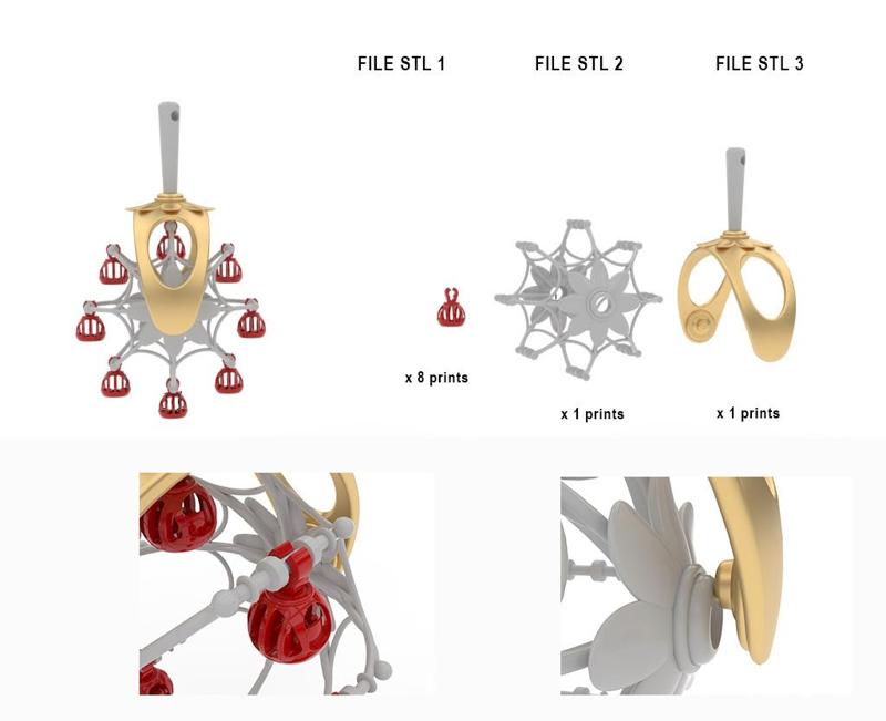 Christmas Wonder Wheel - A 3D Printable Ornament of Joy and Movement
