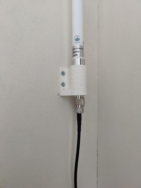 Indoor Helium Antenna Mount