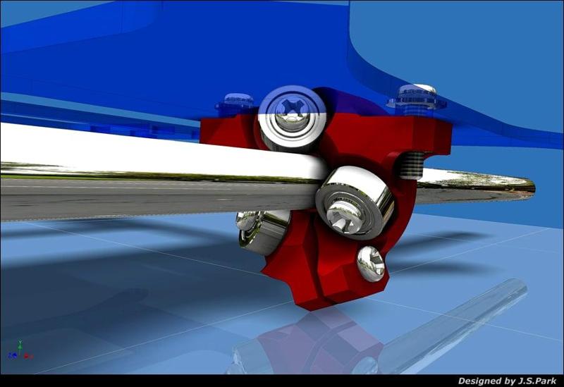 Derivative of Threadless ball screw.