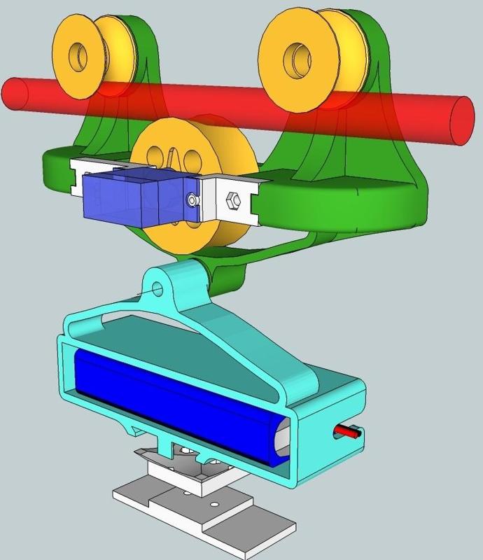 GoPro Cabelcar Dolly 