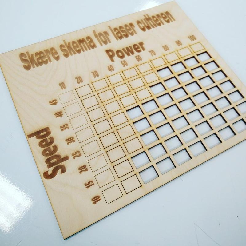Cutting chart
