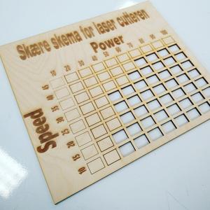 Cutting chart