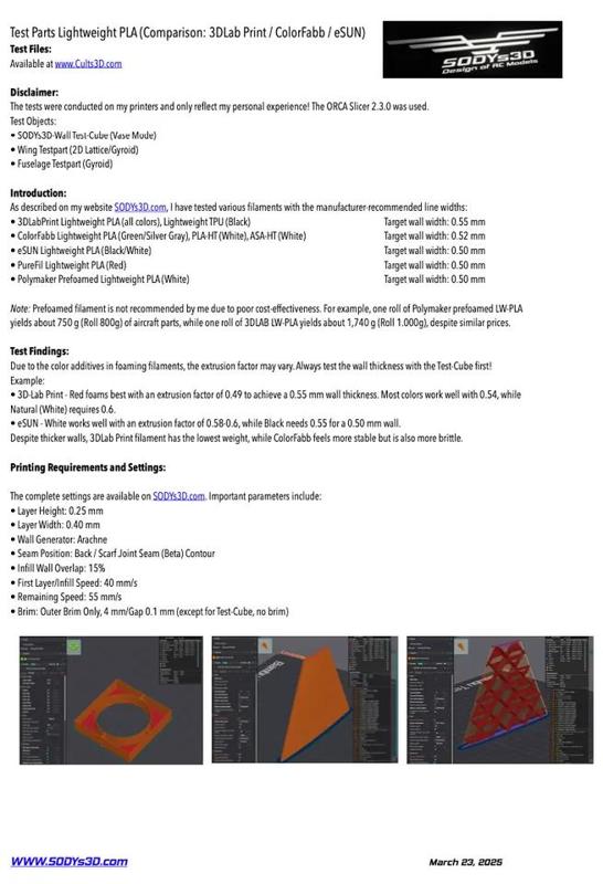SODYs3D Lightwight PLA TEST Wall and Weight   