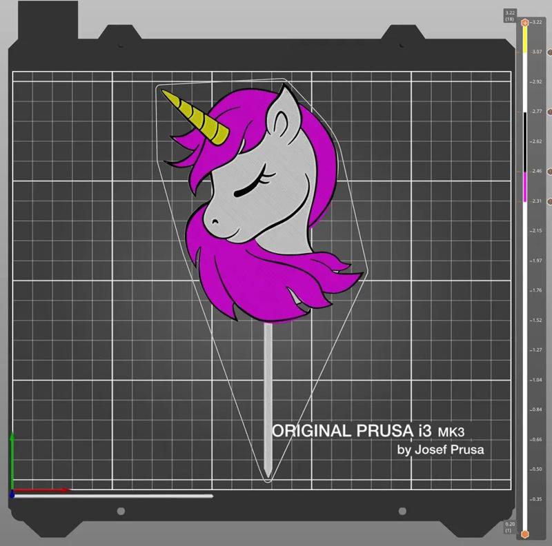 Jednorožec s duhou (Unicorn & Rainbow) – Zápichy do dortů / Cake Toppers   