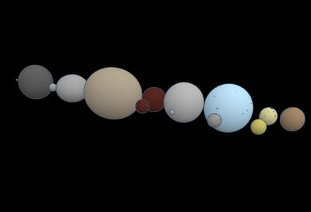 Minor Planets scaled 1 in 10 million   