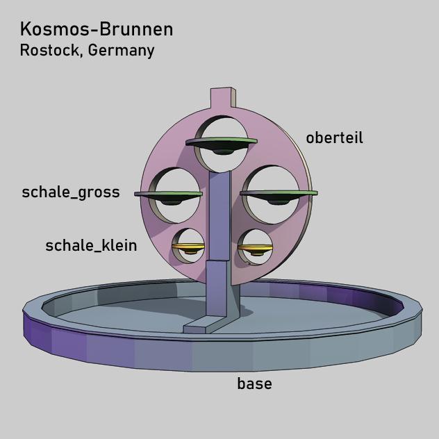 Kosmos-Brunnen