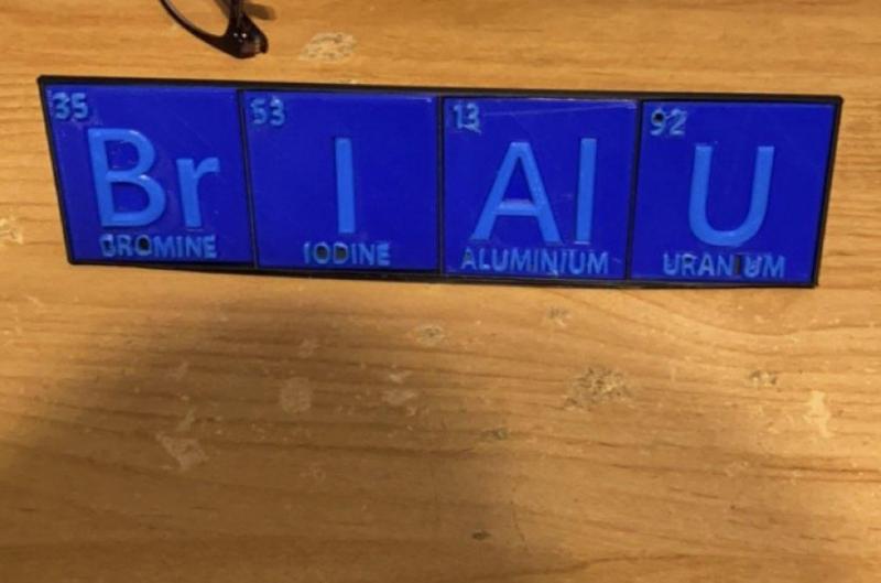 Periodic Placard