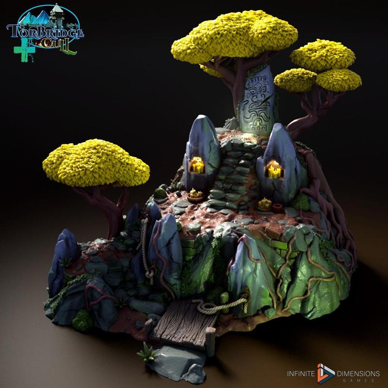 Island of the Old Gods