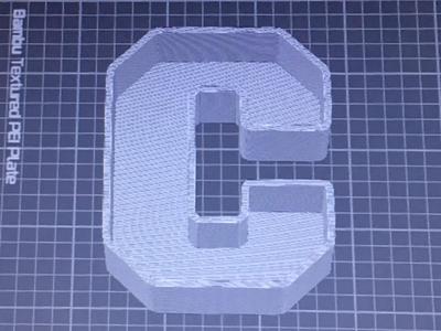 candy dish letters (C)