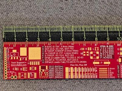 Ruler V2