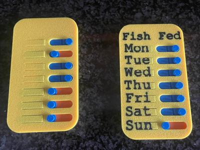 Fed the Fish today? Weekly Tracker