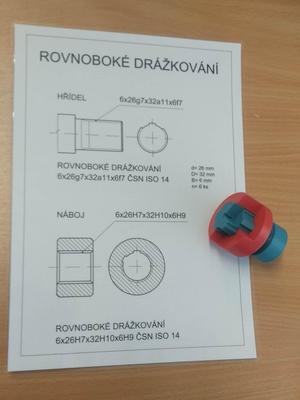 Rovnoboké drážkování