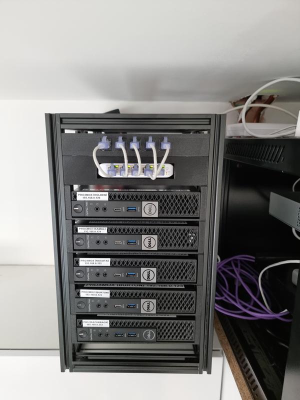 Mini Lab Rack For Dell Optiplex MFF Servers