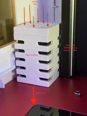anycubic photon s filtre a charbon