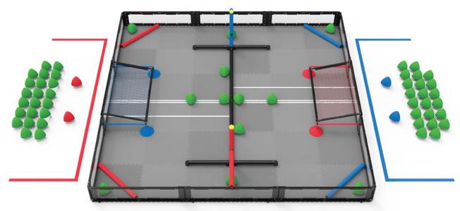 VEX Robotics 2023-2024 OVER UNDER FIELD