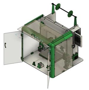 Mendel90 With Enclosure 