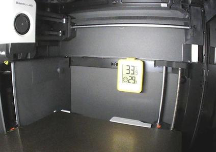 Climate indicator mount