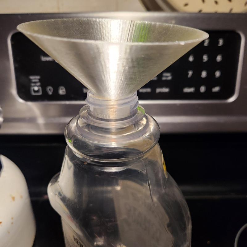 Heinz Ketchup Funnel