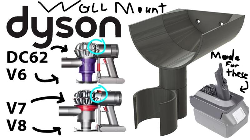 Dyson wall mount for Battery mods like e.g. Makita