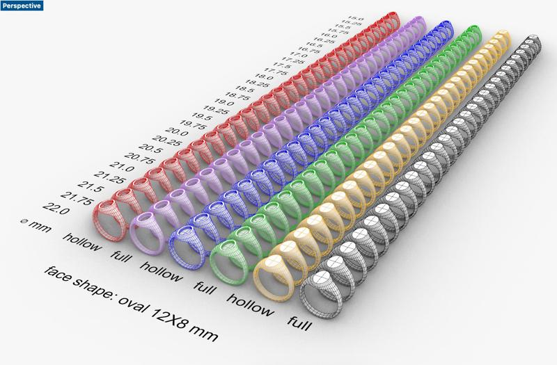 Oval 12x8 mm Signet Rings 174 items