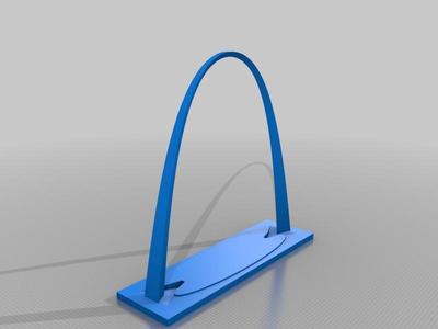 St. Louis Gateway Arch