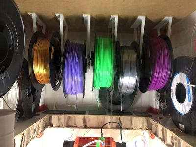 Auto rewind upside-down spool holders for IKEA LACK