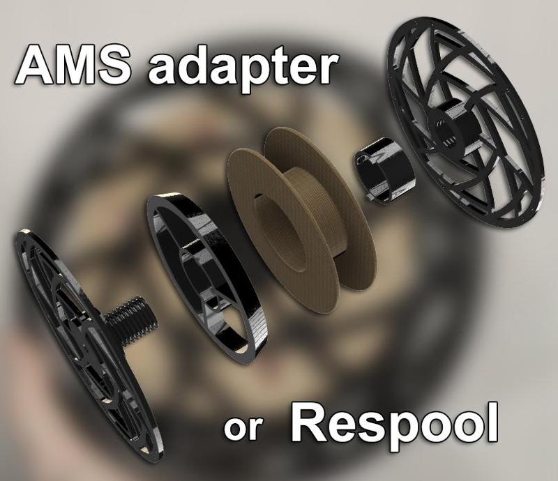 Small spool AMS adapter / For respool