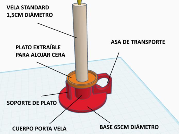 Practical and Simple Candle Holder