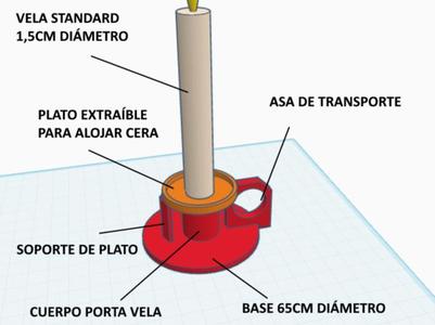 Practical and Simple Candle Holder