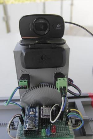 Dolly for Webcam